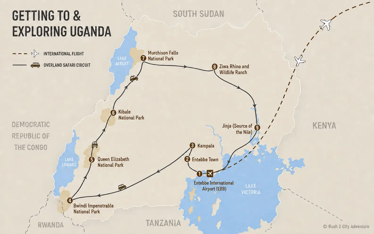 Getting to & Exploring Uganda