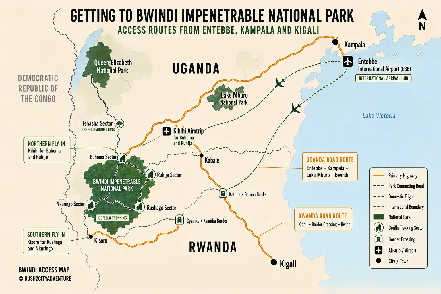 Getting to Bwindi Map-Bush2City